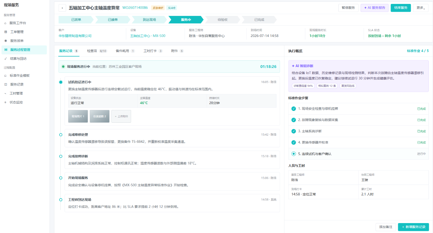 现场服务过程管理工作台