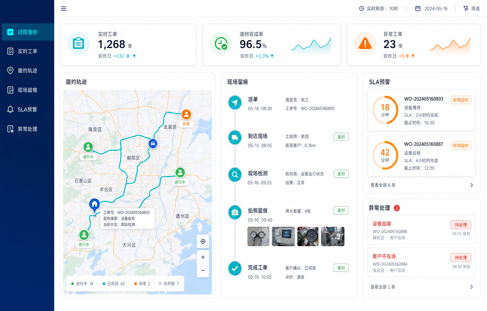 服务任务智能匹配与履约运营界面