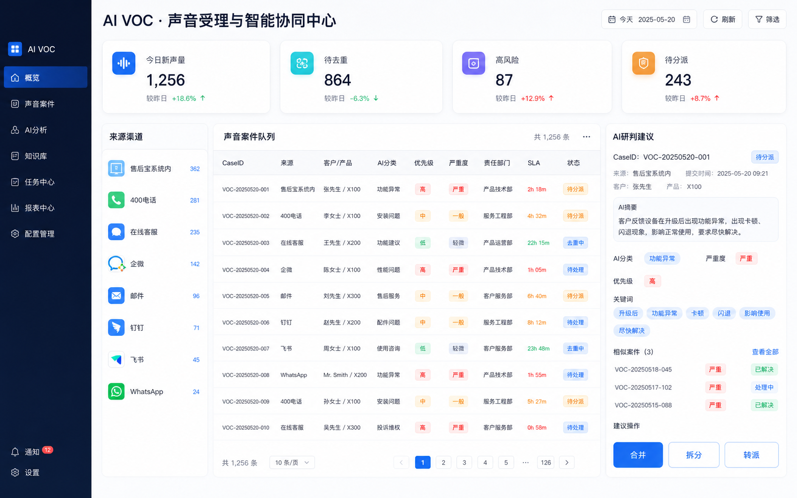 AI VOC 客户声音受理与智能协同中心